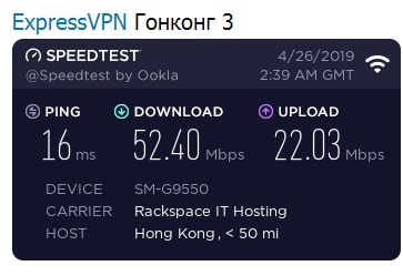 Скорость ExpressVPN в Китае
