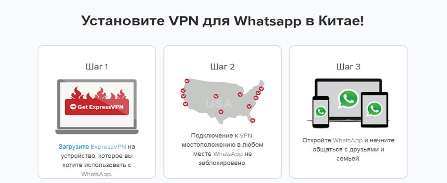 VPN для Whatsapp в Китае на телефон